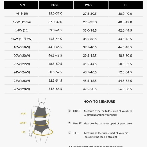 NWOT Yonique HIGH WAIST tummy control crisscross sides bikini bottom 24W - Picture 13 of 13